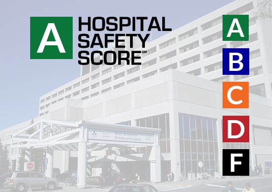 How Safe Is Your Hospital?